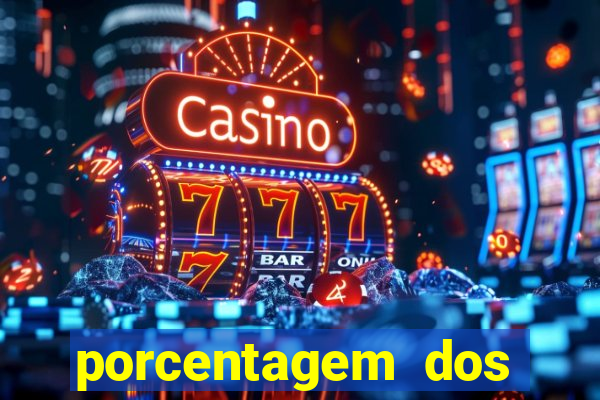 porcentagem dos jogos slots que pagam